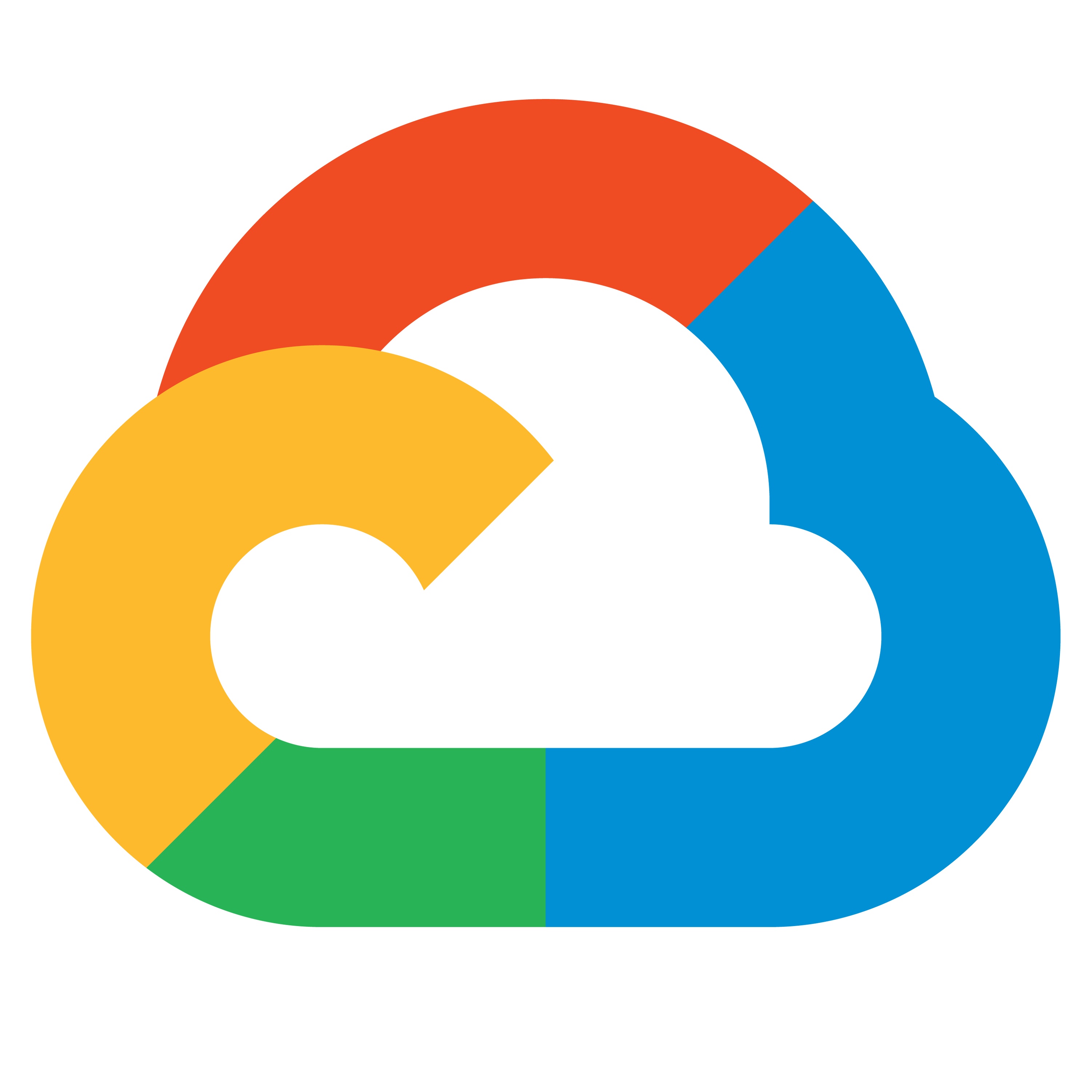Google Cloud Skills Profile
